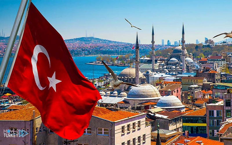 turkey banner